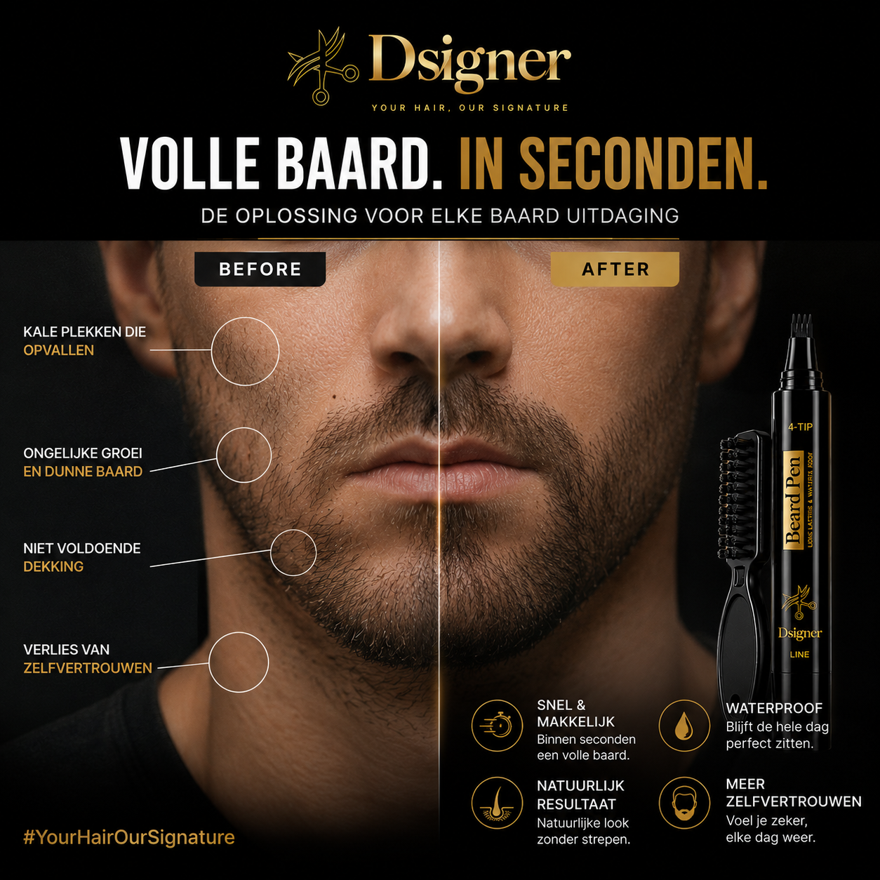 DSIGNER BEARD Architect